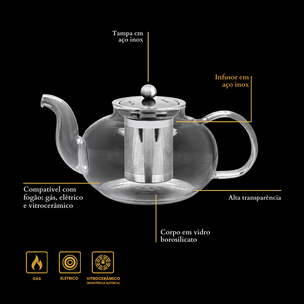 Tramontina Bule para Chá em Vidro e Aço Inox com Infusor 1L