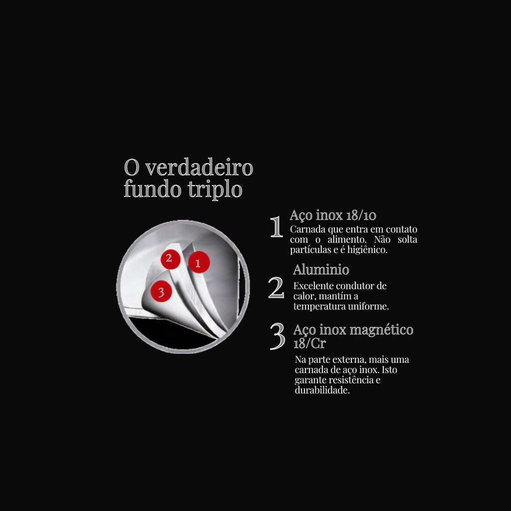 Caldeirão Tramontina Astro Silicone em Aço Inox com Fundo Triplo com Tampa de Vidro 30 cm 15,2 L