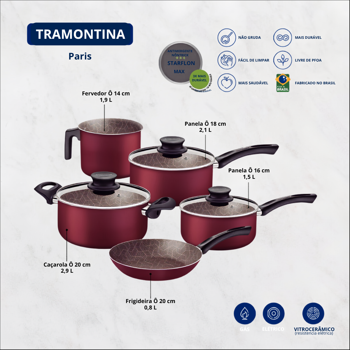 Jogo de Panelas Tramontina Paris 5 Peças Vermelho